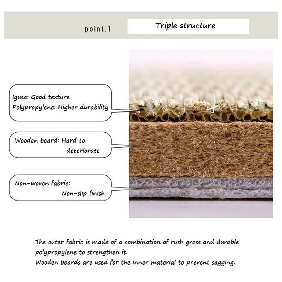 an explanation a tatami composition