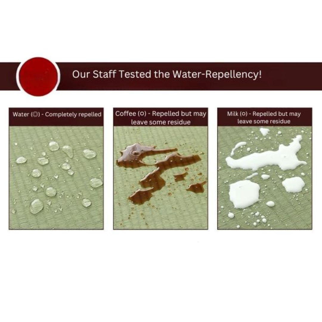 A comparison image showing the water-repellent properties of a tatami mat. Three sections display the effects of different liquids: water (completely repelled), coffee (repelled but may leave some residue), and milk (repelled but may leave some residue). The test results highlight the mat&