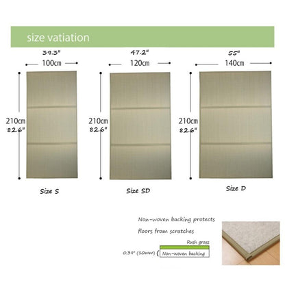 The image displays three sizes of Japanese tatami mats in small, medium, and large, with lengths of 210 cm and widths ranging from 100 cm to 140 cm. It highlights the mat composition of rush grass and a protective non-woven backing.